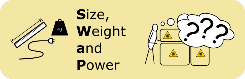 Symbolic illustration of size, weight and power and complex laser systems